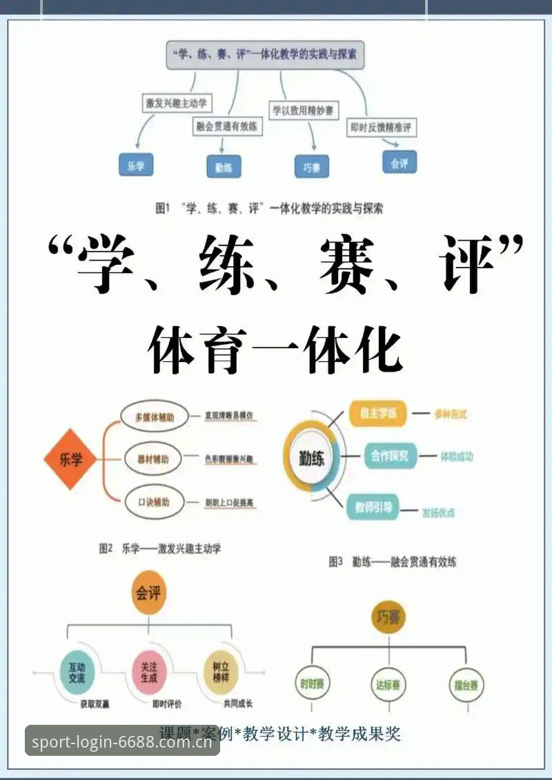 体育官网入口 7个关键维度评测:6688体育官网入口如何重塑沉浸式观赛体验