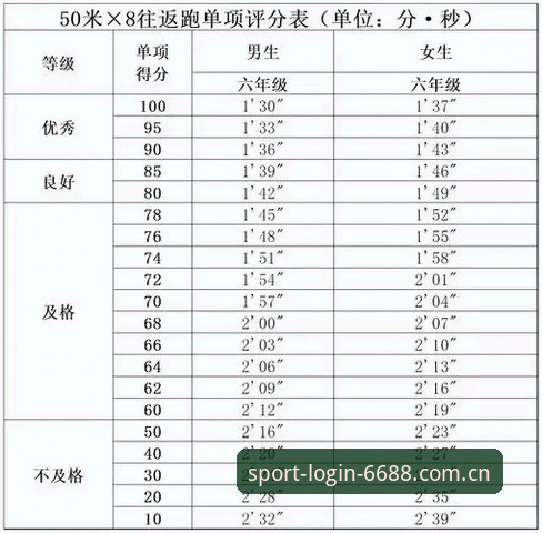 6688体育平台下载安装教程 资深体育爱好者亲测:6688体育平台下载安装全流程实战经验